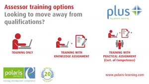 Assessor training options: training only, training with knowledge assignment, training with practical assignment