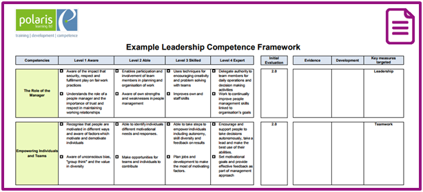 leadership-framework