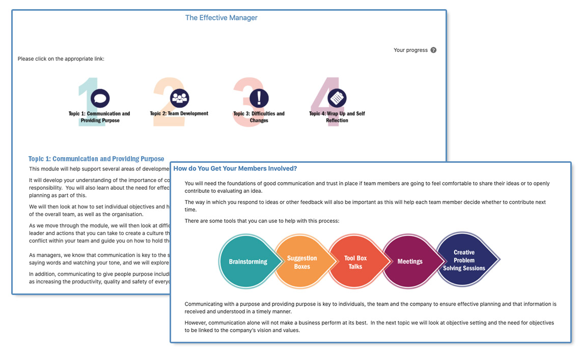 Free Management Course Online